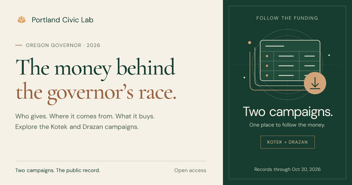 The money behind the race for governor · Portland Civic Lab