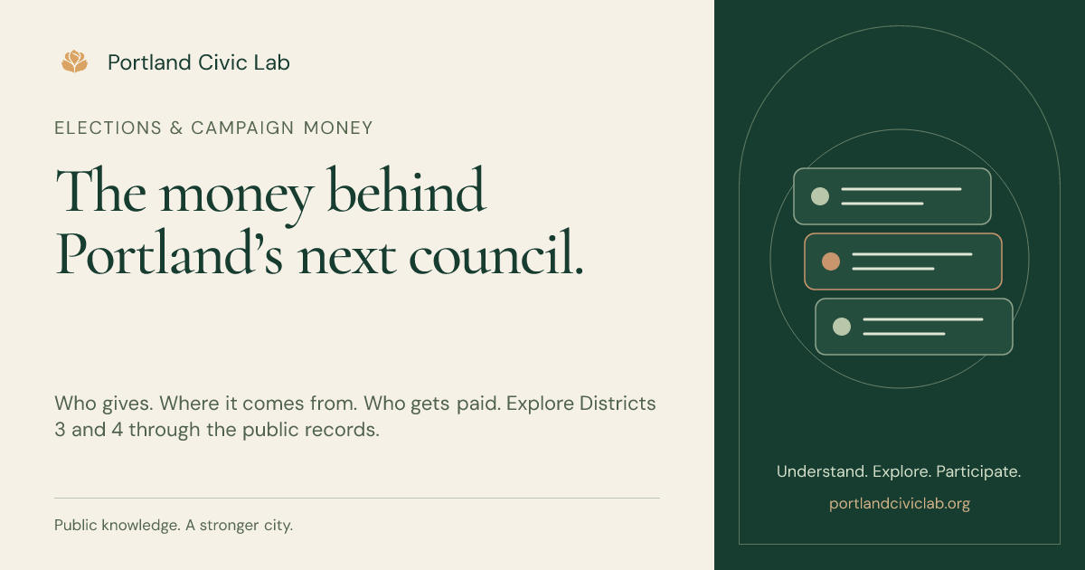 Portland Civic Lab | Voter Guides, City Data & Research